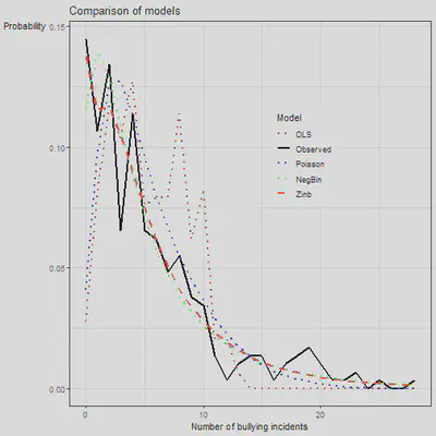 plot of chunk unnamed-chunk-12